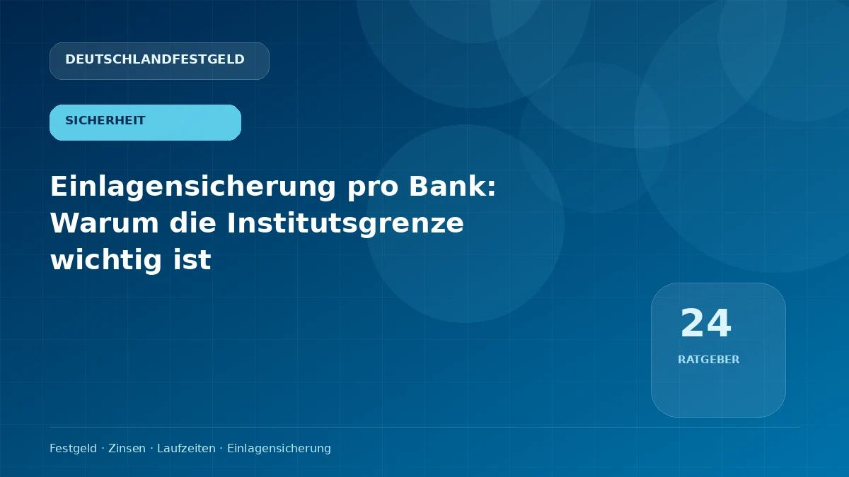 Einlagensicherung pro Bank: Warum die Institutsgrenze wichtig ist