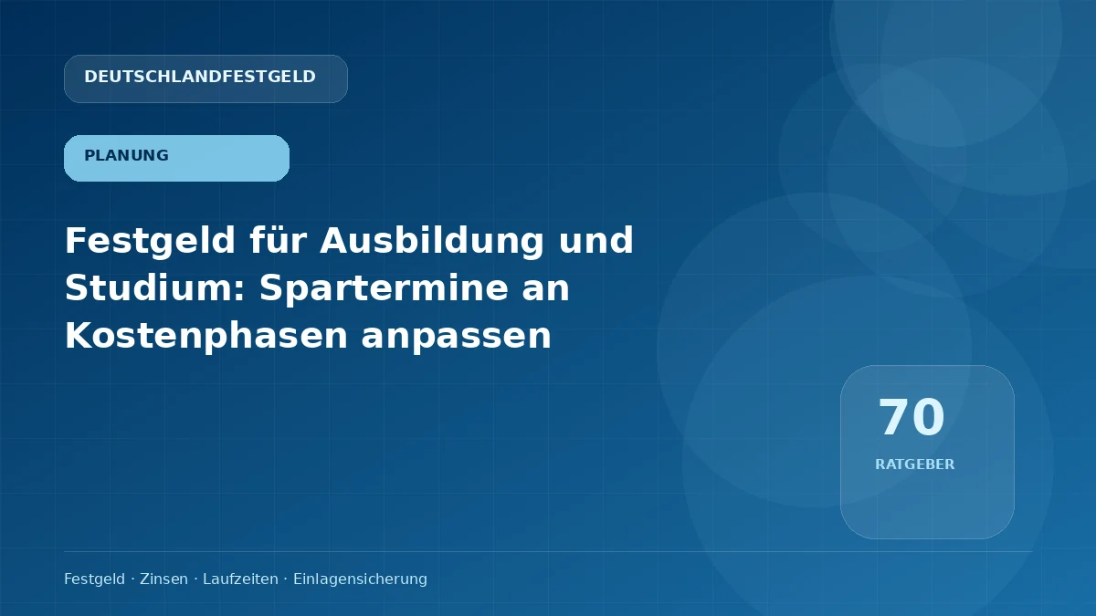 Festgeld für Ausbildung und Studium: Spartermine an Kostenphasen anpassen