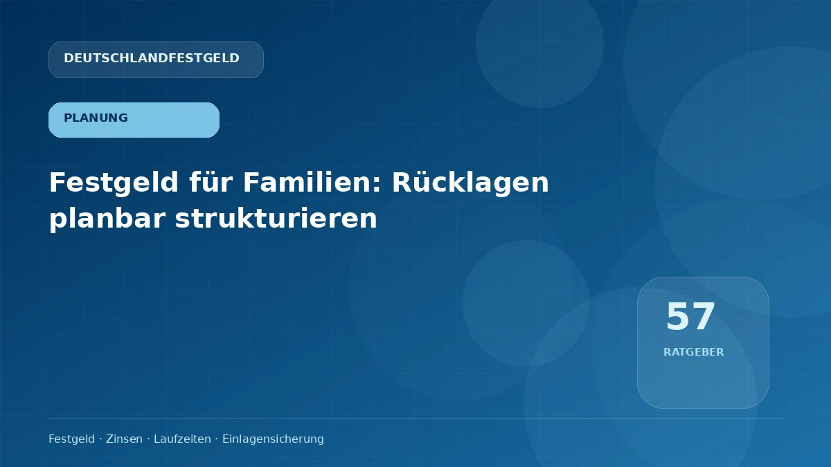 Festgeld für Familien: Rücklagen planbar strukturieren