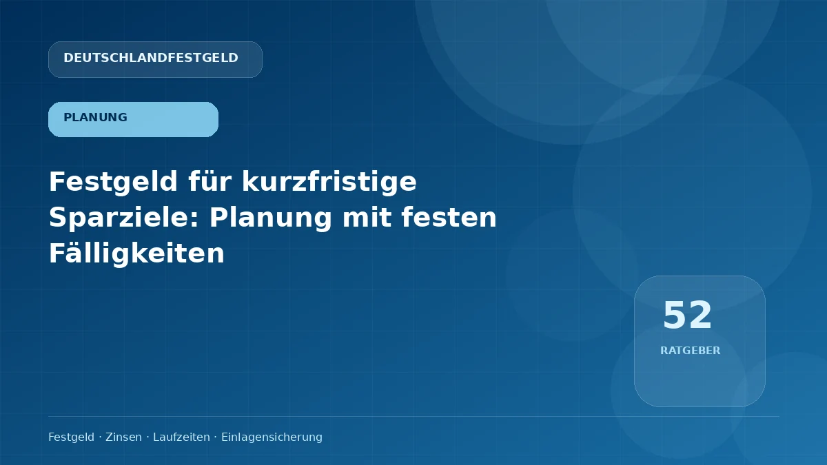 Festgeld für kurzfristige Sparziele: Planung mit festen Fälligkeiten