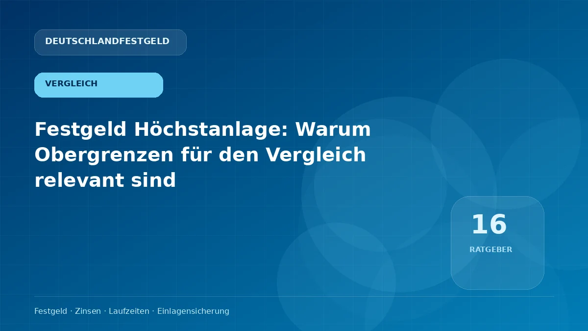 Festgeld Höchstanlage: Warum Obergrenzen für den Vergleich relevant sind