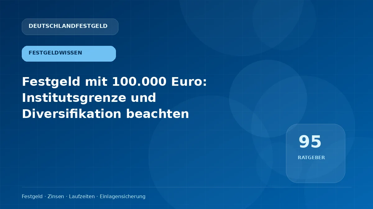 Festgeld mit 100.000 Euro: Institutsgrenze und Diversifikation beachten