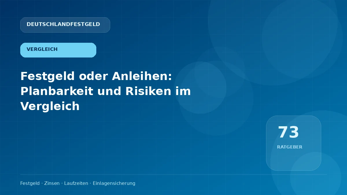 Festgeld oder Anleihen: Planbarkeit und Risiken im Vergleich