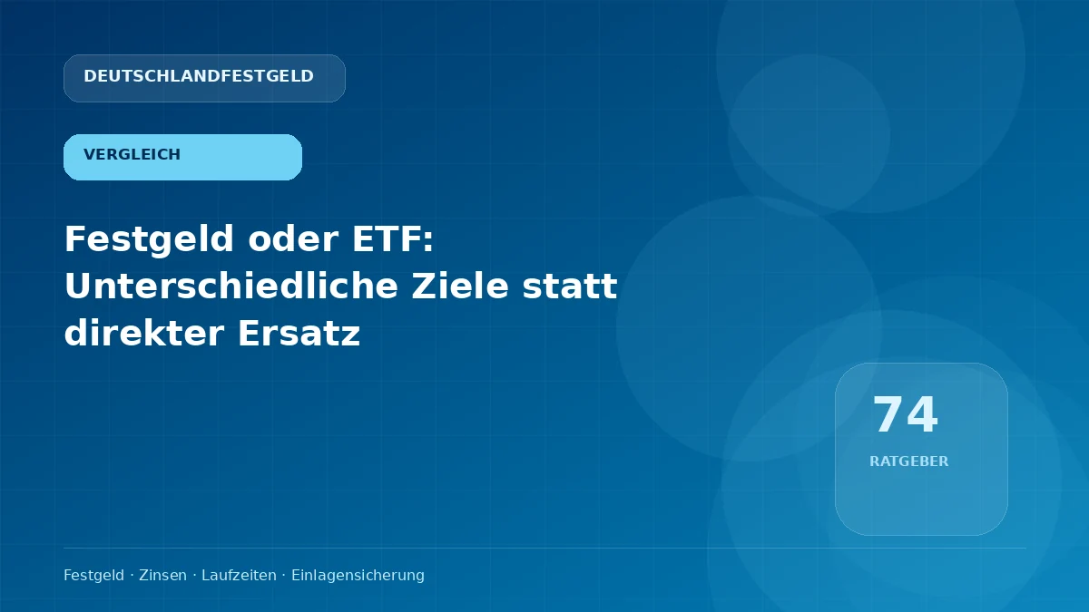 Festgeld oder ETF: Unterschiedliche Ziele statt direkter Ersatz
