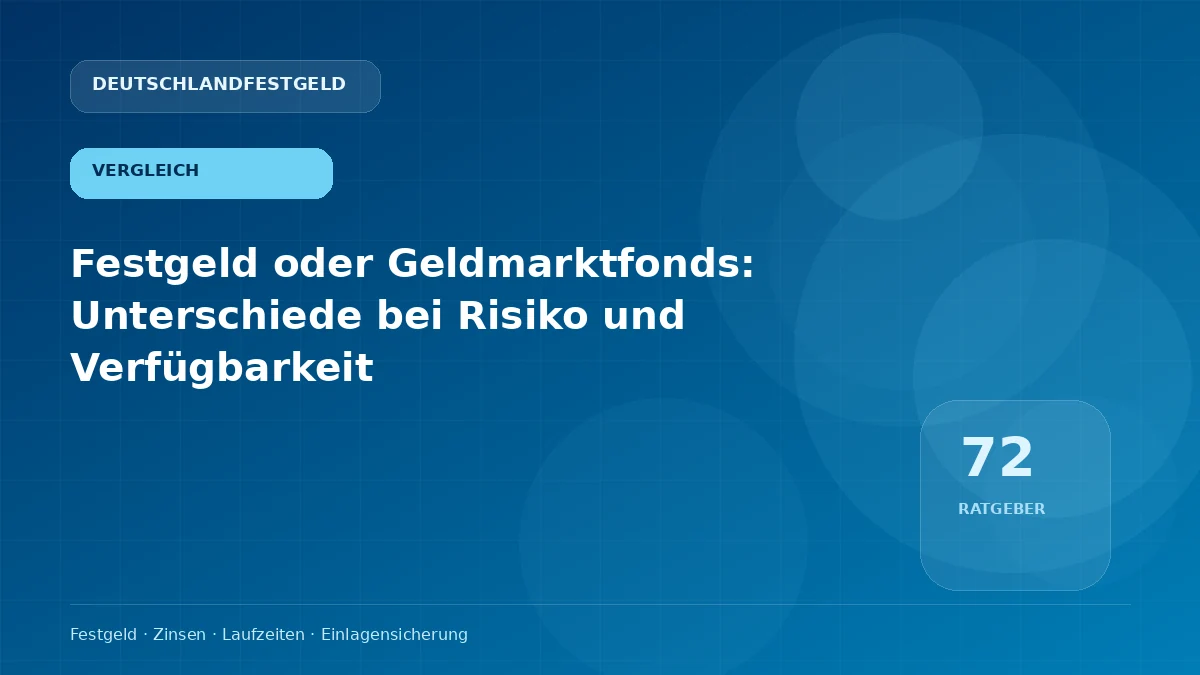 Festgeld oder Geldmarktfonds: Unterschiede bei Risiko und Verfügbarkeit