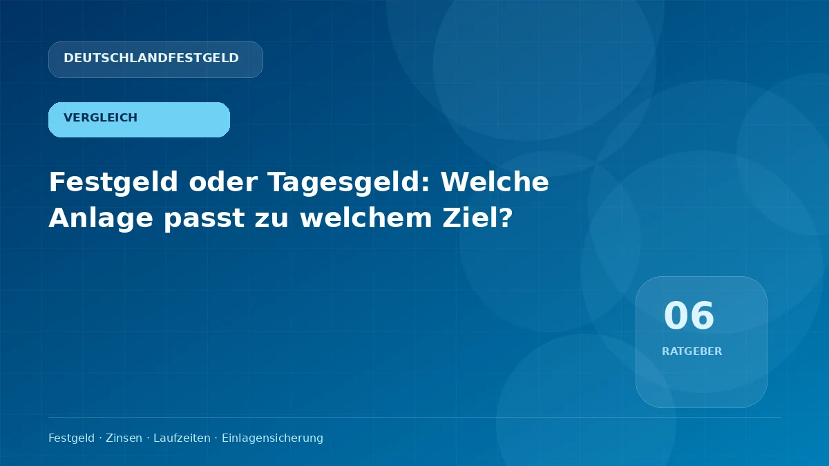 Festgeld oder Tagesgeld: Welche Anlage passt zu welchem Ziel?