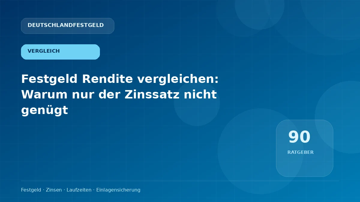Festgeld Rendite vergleichen: Warum nur der Zinssatz nicht genügt