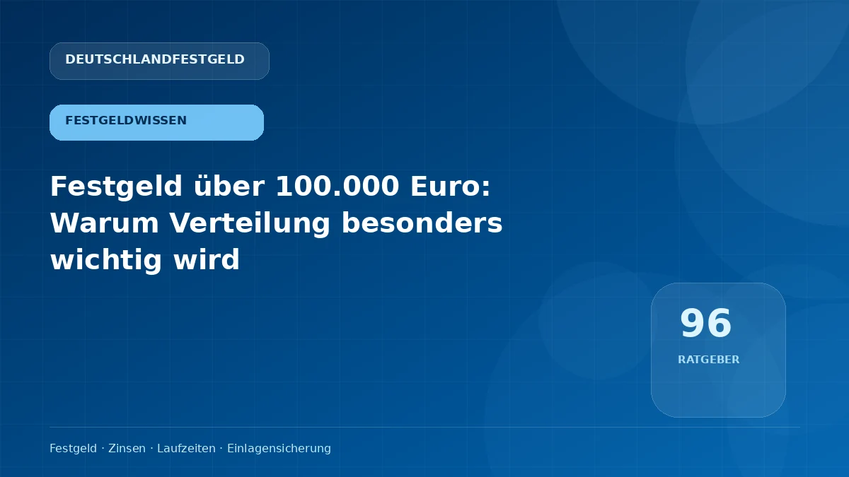 Festgeld über 100.000 Euro: Warum Verteilung besonders wichtig wird