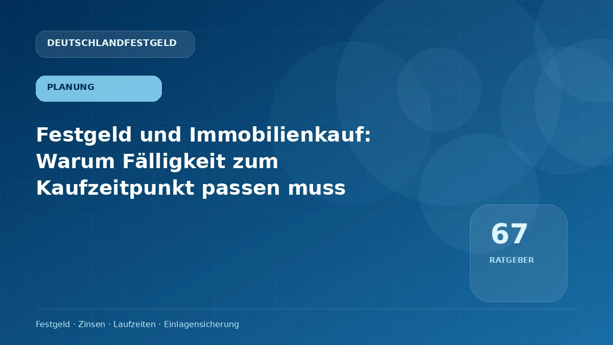 Festgeld und Immobilienkauf: Warum Fälligkeit zum Kaufzeitpunkt passen muss