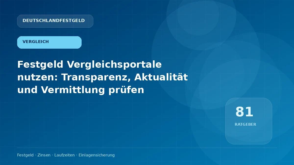 Festgeld Vergleichsportale nutzen: Transparenz, Aktualität und Vermittlung prüfen
