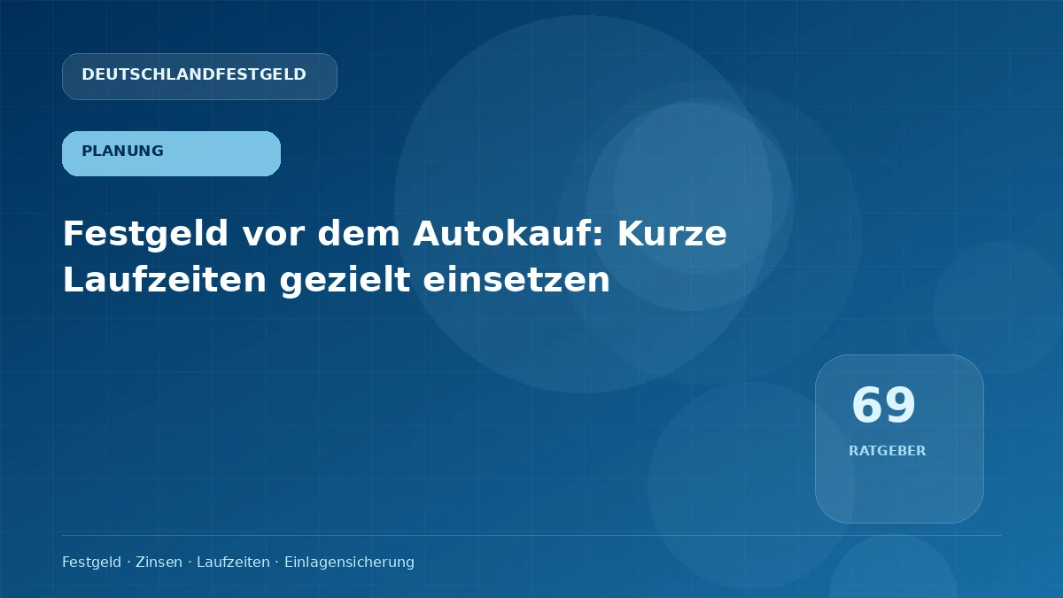 Festgeld vor dem Autokauf: Kurze Laufzeiten gezielt einsetzen