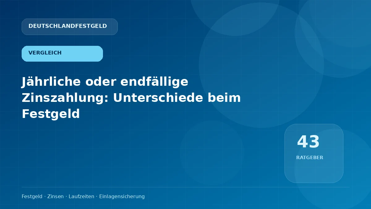 Jährliche oder endfällige Zinszahlung: Unterschiede beim Festgeld
