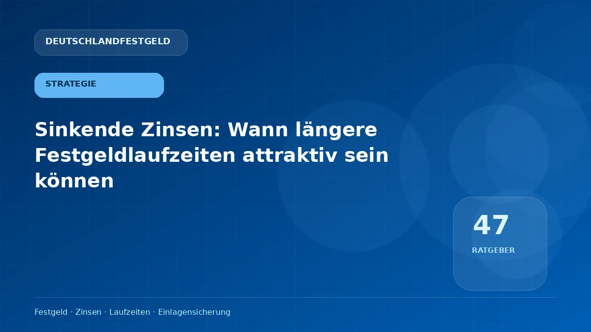 Sinkende Zinsen: Wann längere Festgeldlaufzeiten attraktiv sein können