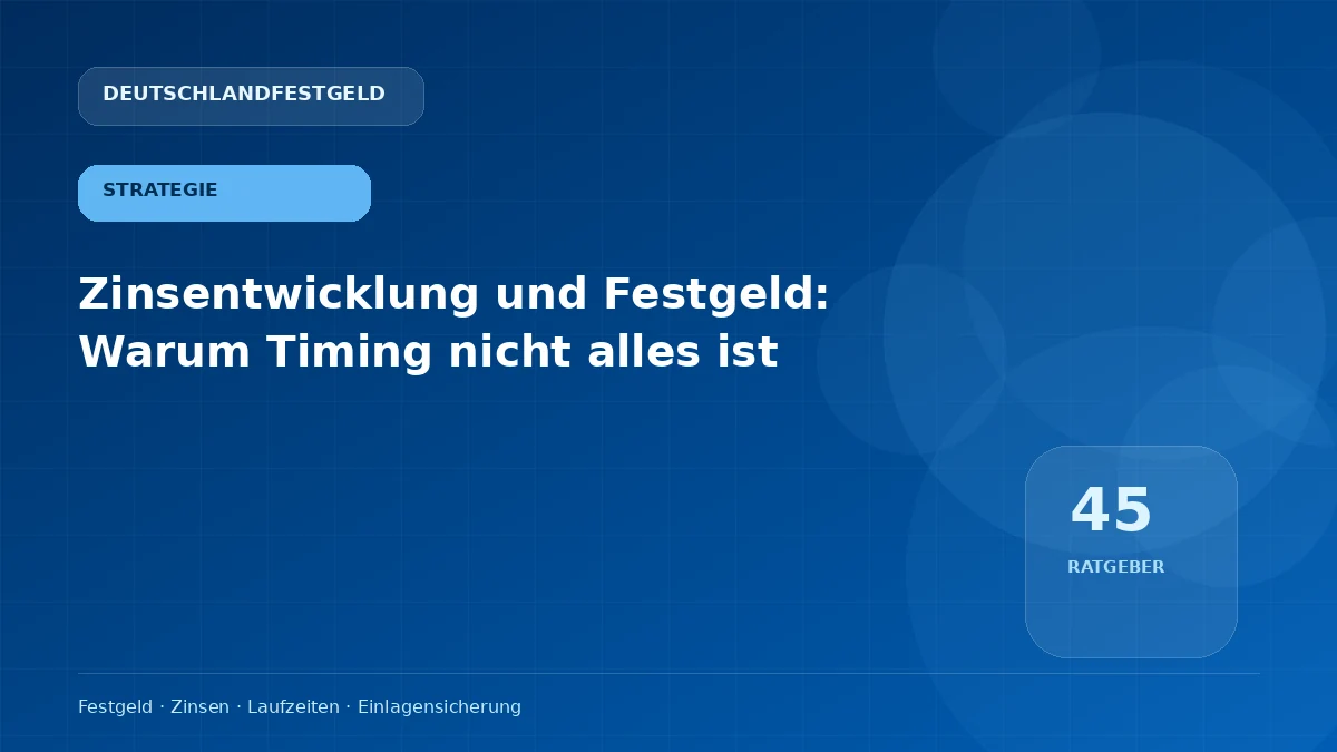 Zinsentwicklung und Festgeld: Warum Timing nicht alles ist